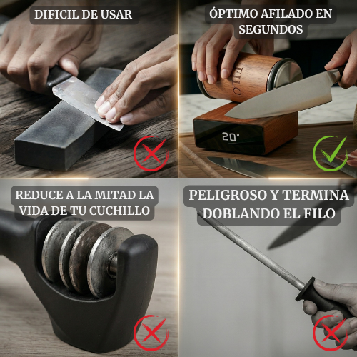 FILO™ - Afilado profesional en segundos