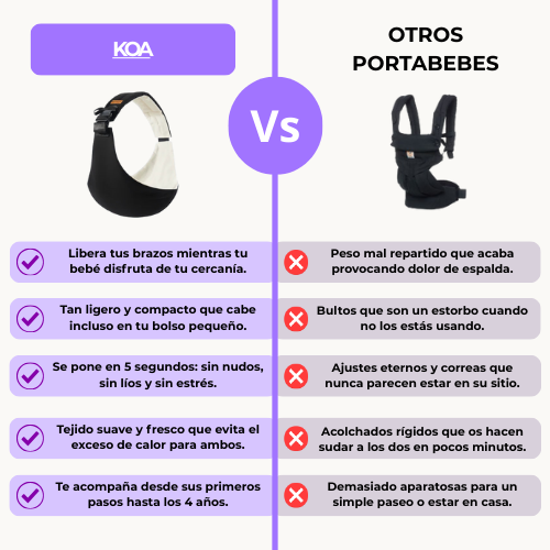 KOA Sling™ - Portabebés Ergonómico